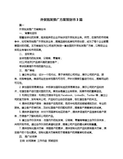 外贸批发推广方案策划书3篇