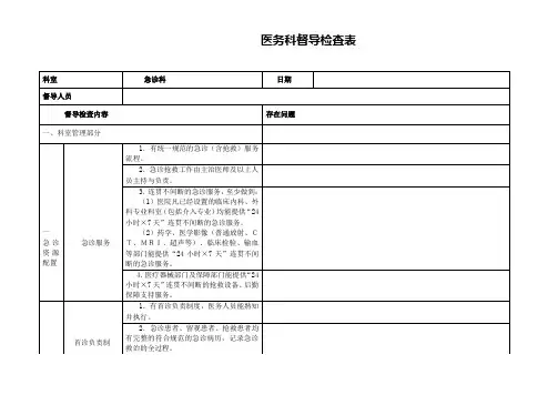 临床科室督导情况记录表 (急诊科)