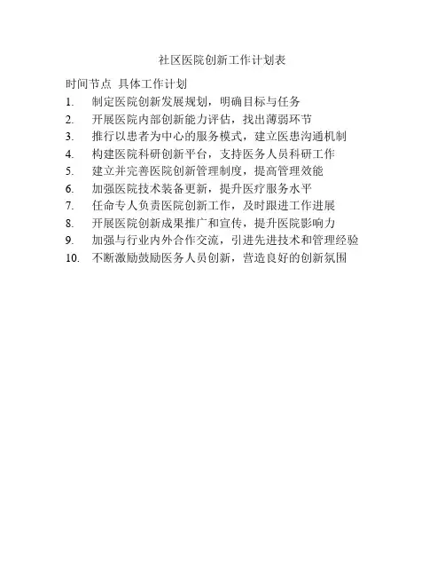 社区医院创新工作计划表