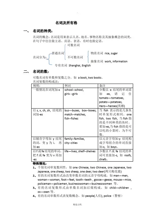 名词及所有格
