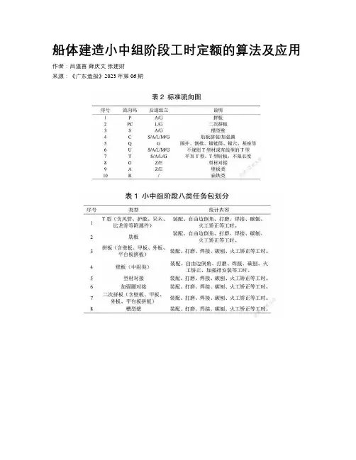 船体建造小中组阶段工时定额的算法及应用