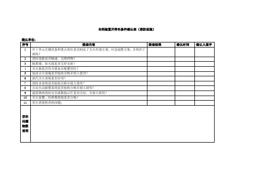 车间装置开停车条件确认表(消防设施)