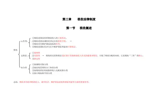 会计从业资格财经法规和职业道德第三章