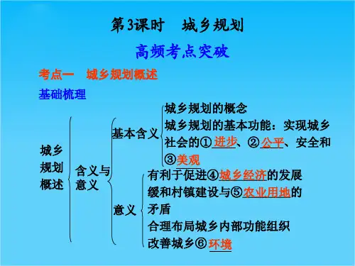 第3课时  城乡规划