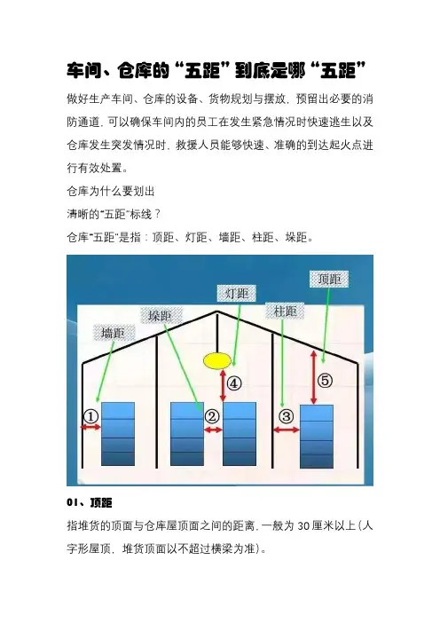 车间、仓库的“五距”到底是哪“五距”