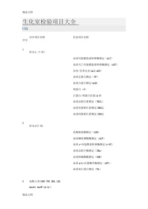(整理)生化室检验项目大全