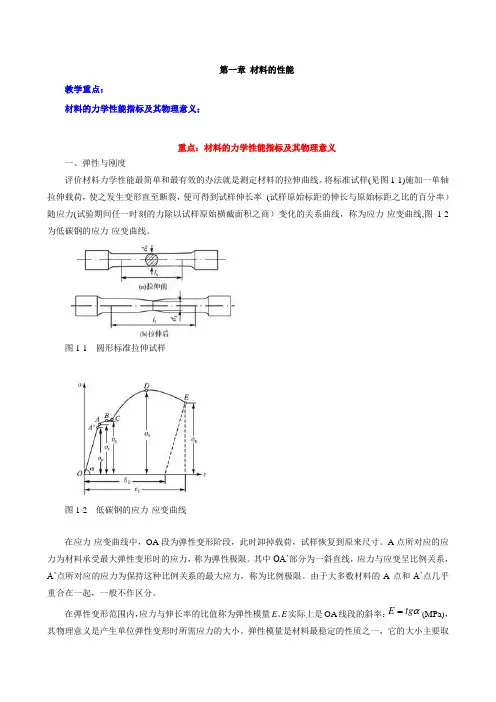 冲压金属材料的性能