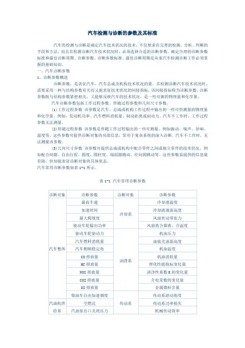 汽车检测与诊断的参数及其标准