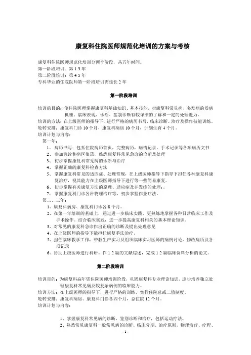 康复科住院医师规范化培训的方案与考核