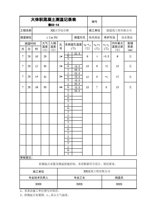 大体积混凝土测温记录表表C5-14-建筑公司资料员资料表格填写范例工程资料用表施工记录