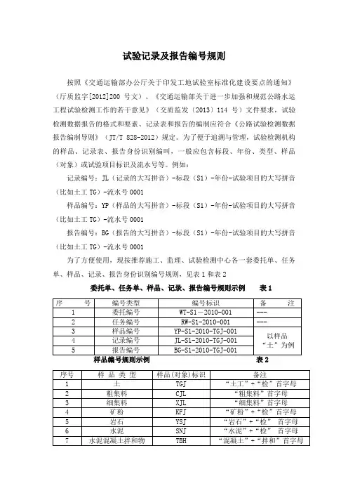 试验记录及分析报告编号规则