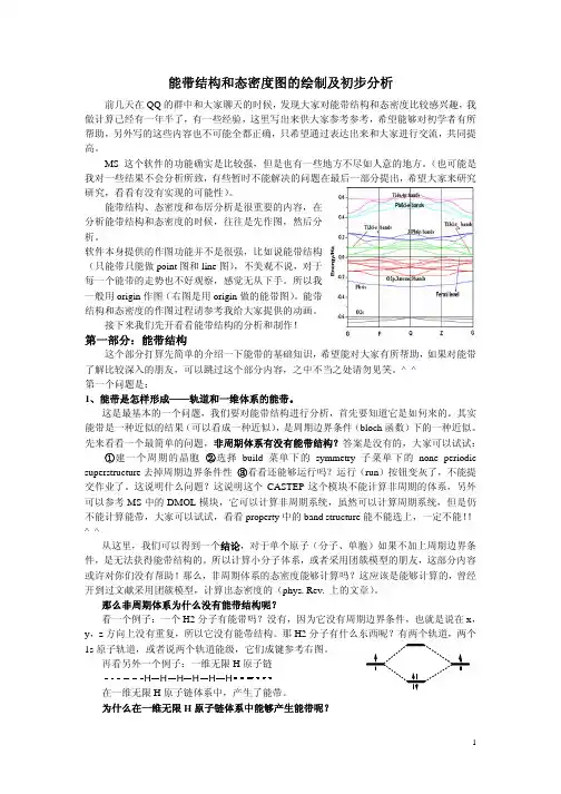 能带,态密度图分析