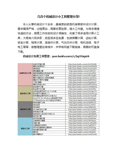 几百个机械设计小工具整理分享!