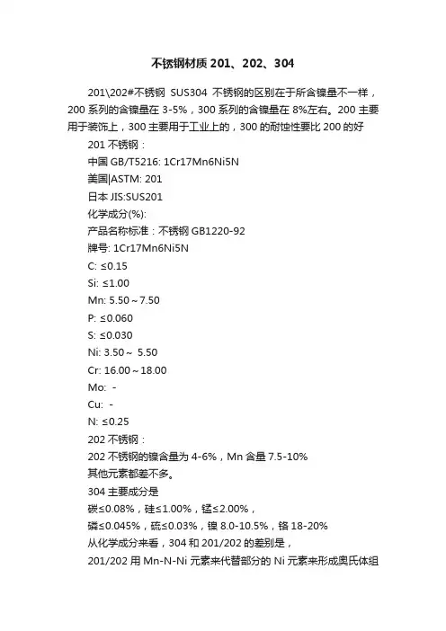 不锈钢材质201、202、304