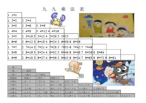 小学二年级九九乘法表