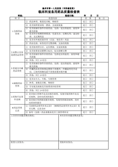 临床科室备用药品质量检查表
