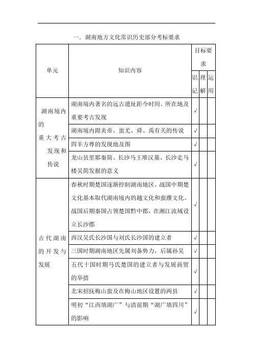 湖南地方文化常识历史教案(2016)