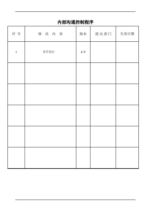 内部沟通控制程序
