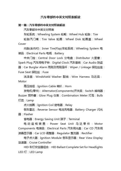 汽车零部件中英文对照表解读