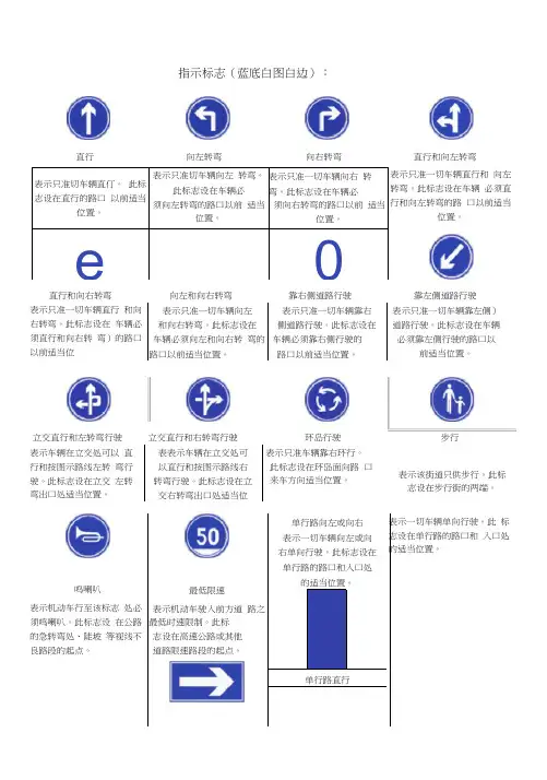 常见的道路交通标志