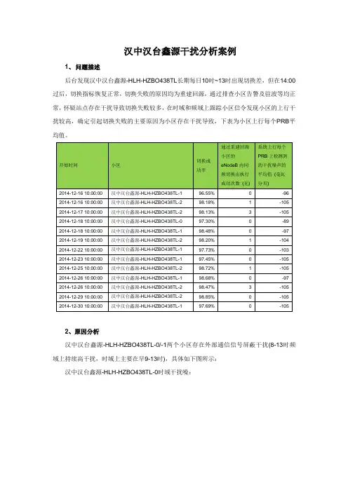 【案例】高干扰处理分析