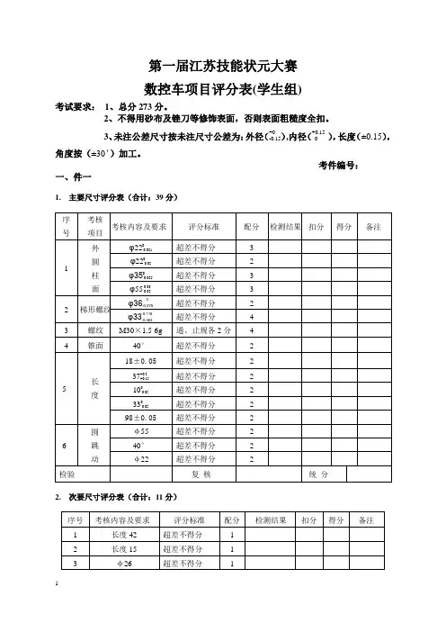 2014江苏状元赛状元大赛数车评分表-学生