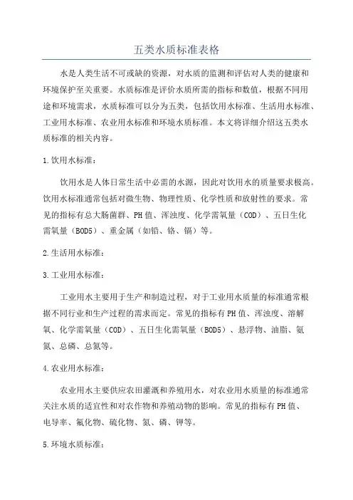 五类水质标准表格