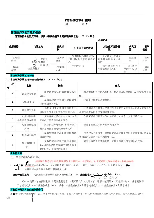 管理经济学_笔记(非常详细,绝对超值)