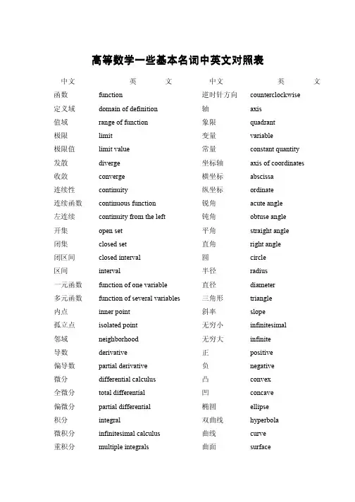数学名词的中英文对照