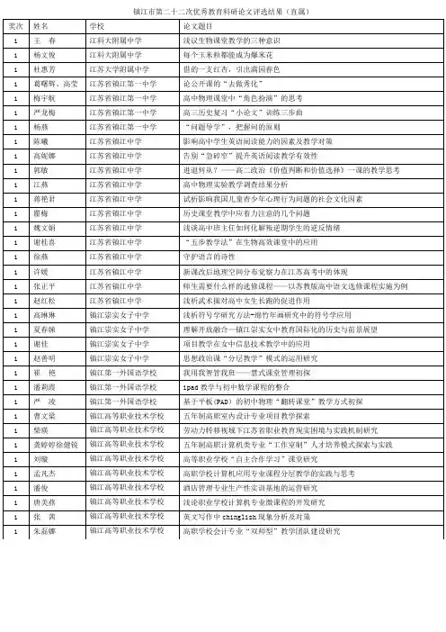 镇江市第二二次优秀教育科研论文评选结果(直属)