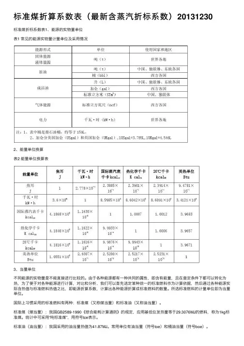 标准煤折算系数表（最新含蒸汽折标系数）20131230