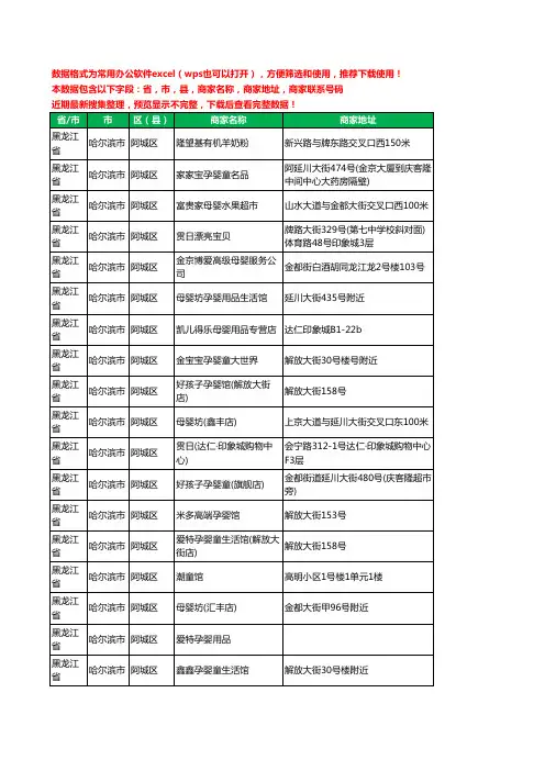 2020新版黑龙江省哈尔滨市阿城区月子服务工商企业公司商家名录名单黄页联系号码地址大全30家