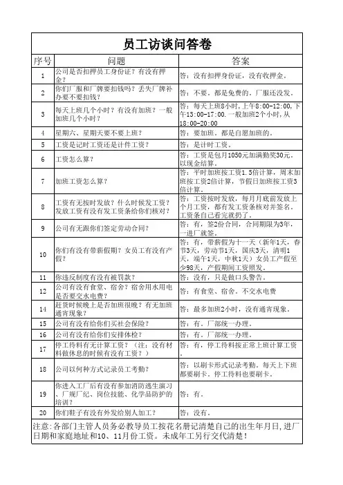 员工访谈问答卷