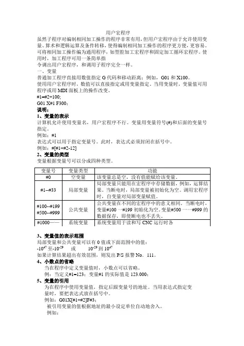 宏程序编程.