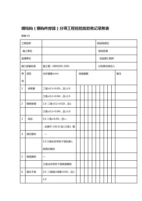 钢结构验收表格