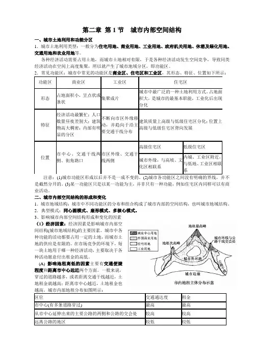 高中地理必修2知识点总结 2.1城市内部空间结构