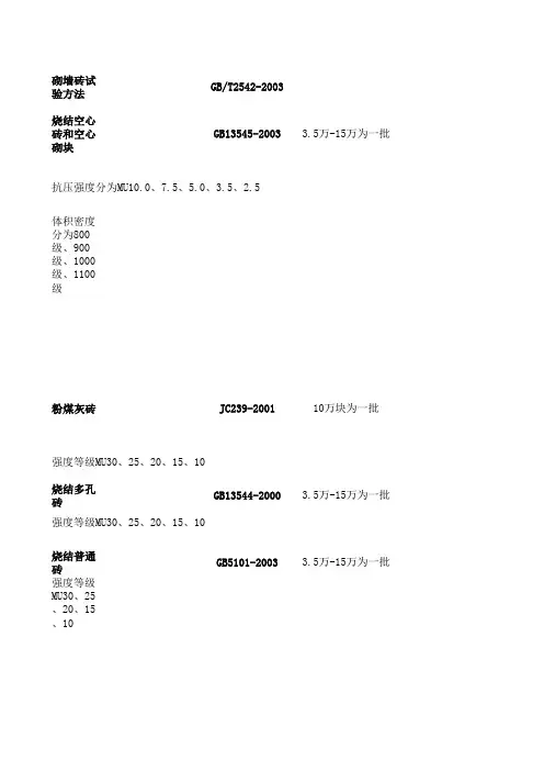 砖的标准(1)