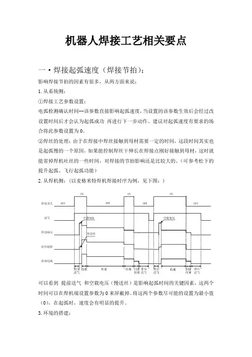 机器人焊接工艺相关要点
