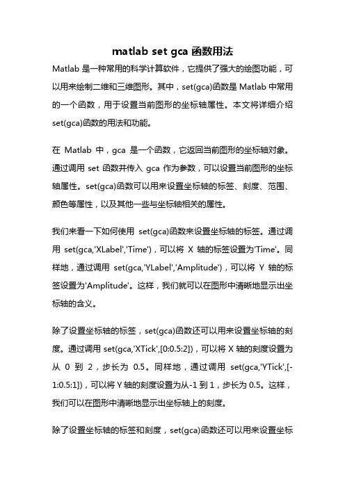 matlab set gca函数用法