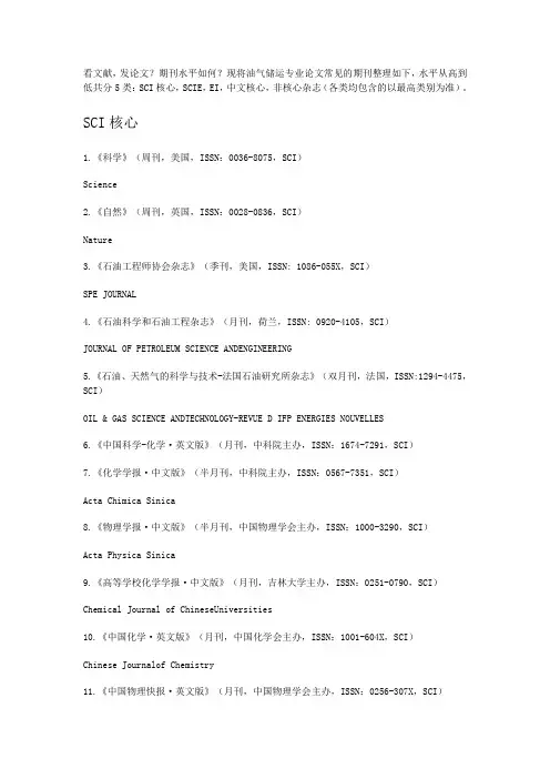 期刊简介(含SCI与国内核心期刊)