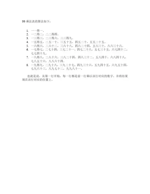 99乘法表算法