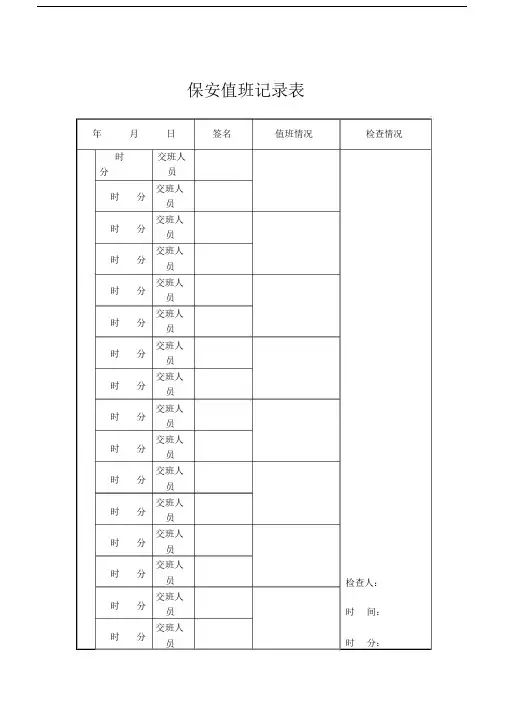 保安值班记录表格式.doc