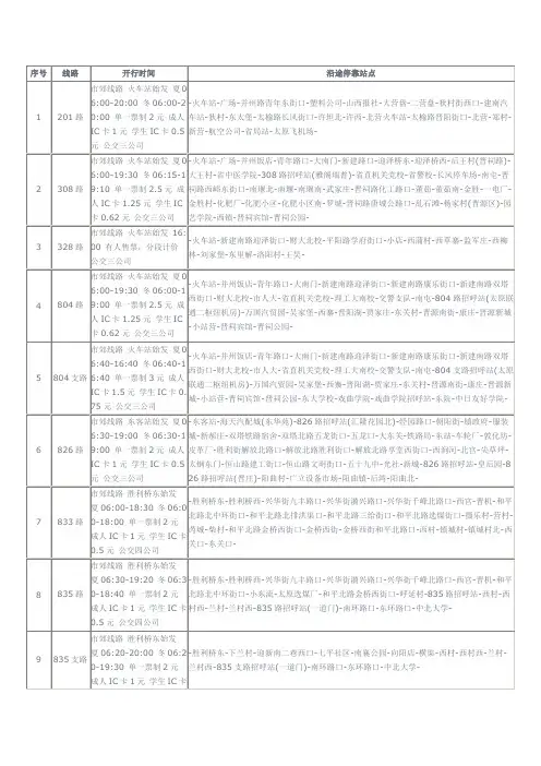 太原市公交线路