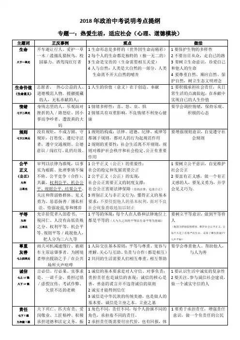 热爱生活学法知法依法维权依法治国专题2018年中考政治考点说明