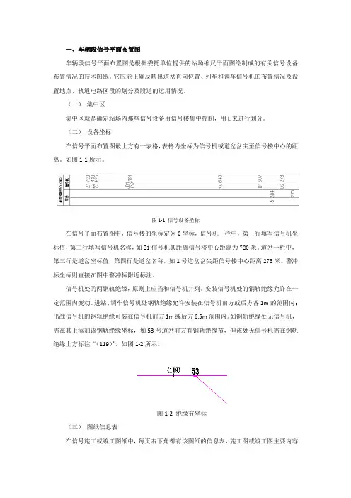 信号平面布置图