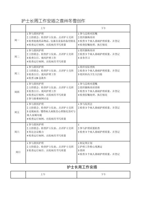 护士长周工作安排