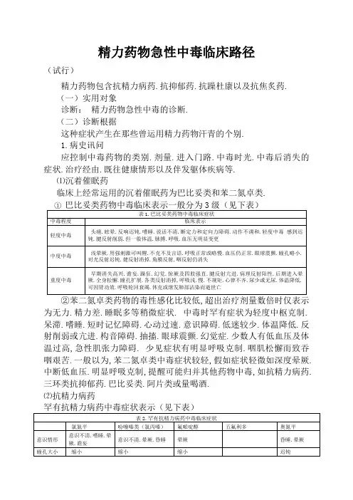 精神药物急性中毒临床路径