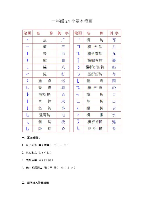 一年级24个基本笔画
