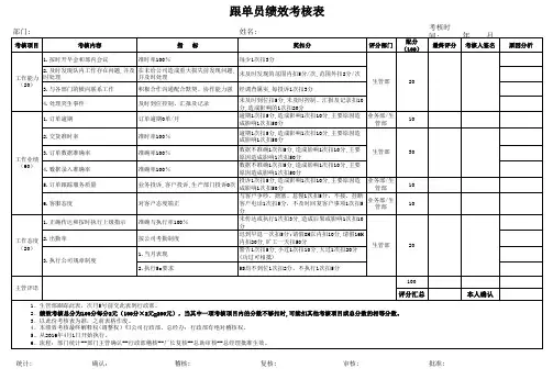 跟单员绩效考核表