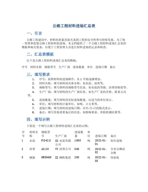 公路工程材料进场汇总表